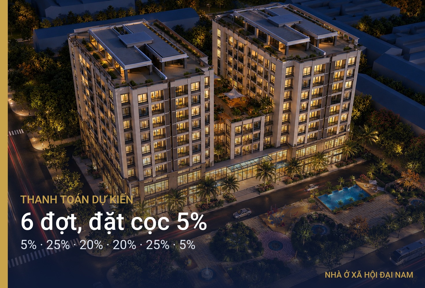 Tiến độ thanh toán dự kiến – 6 đợt