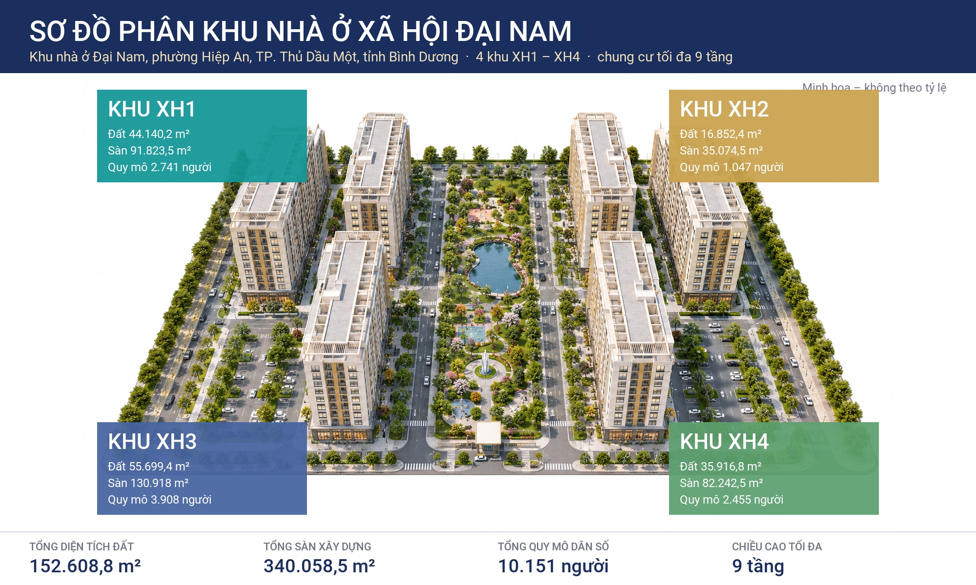 Dự án nhà ở xã hội Đại Nam